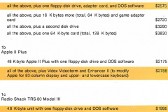 IBM-PC-price-comparision