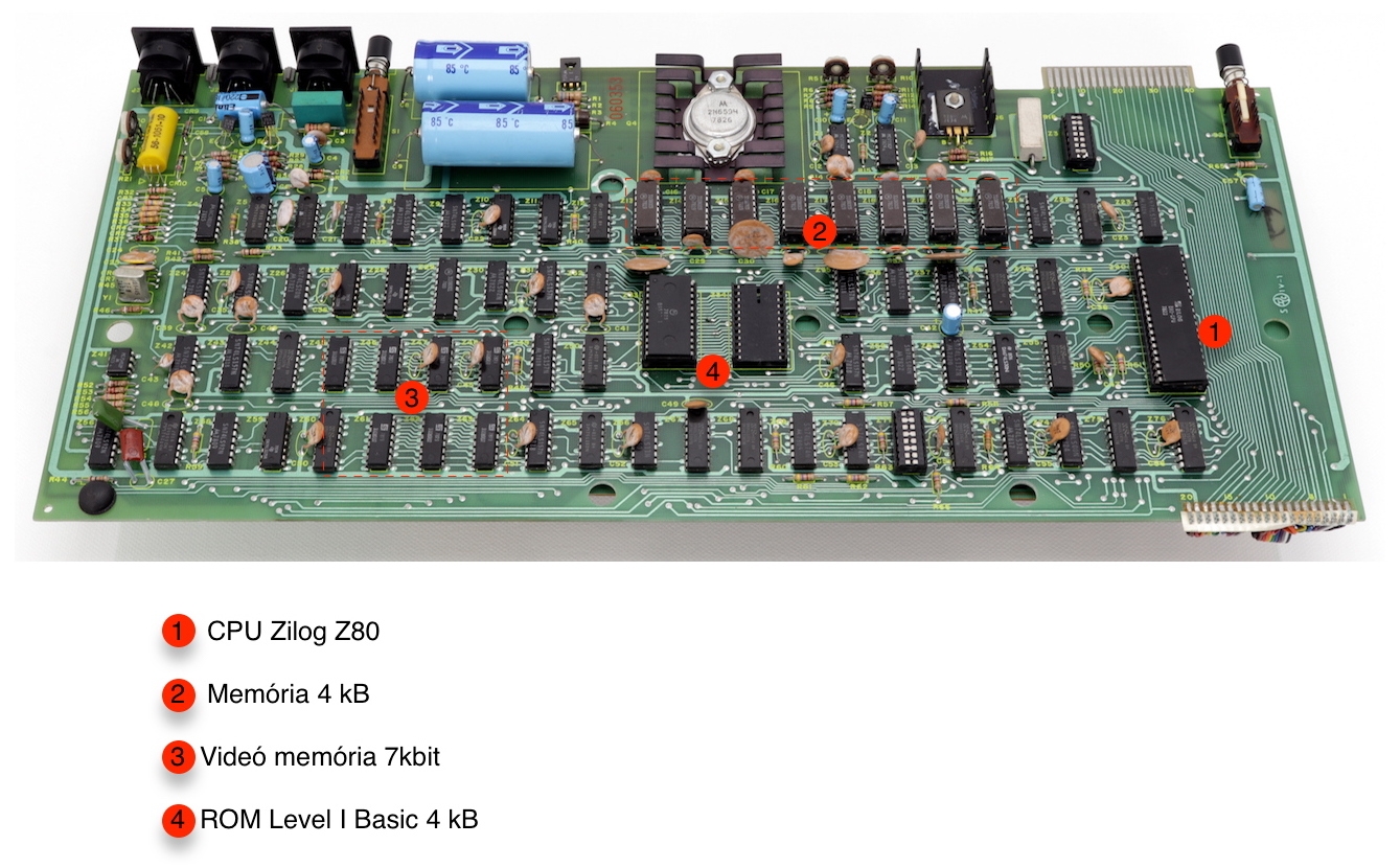 TRS-80 alaplap